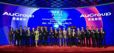 贺喜！康利城园区企业——傲基股份在港交所正式上市